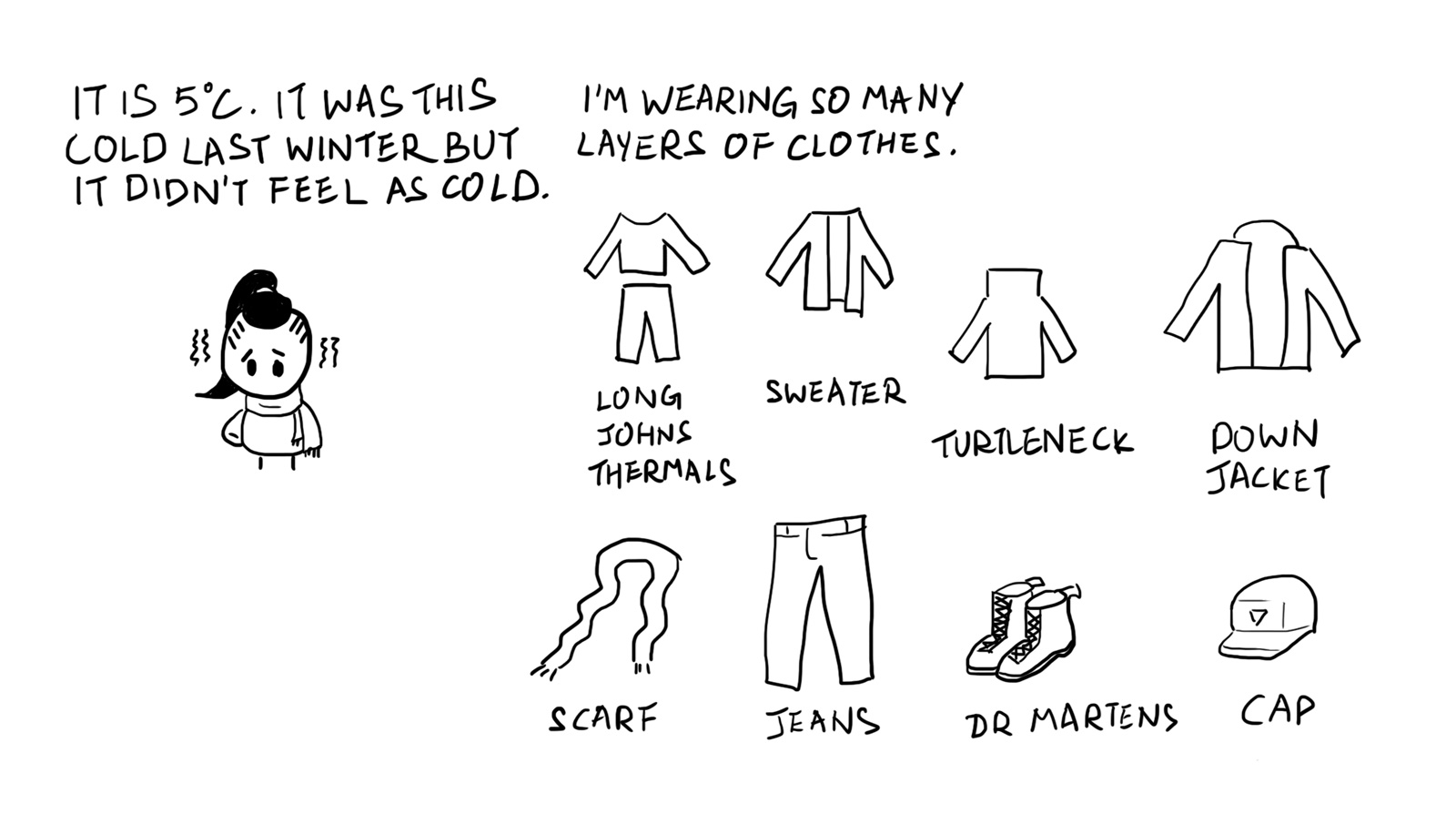 Layers of clothes